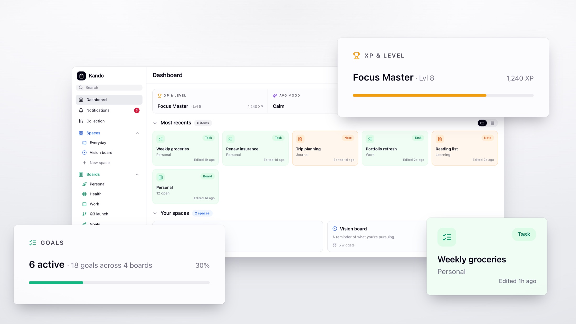 The Kando dashboard: a sidebar of spaces and boards on the left, a grid of recent task and note cards in the middle, with XP, goals and card-detail panels layered alongside it.